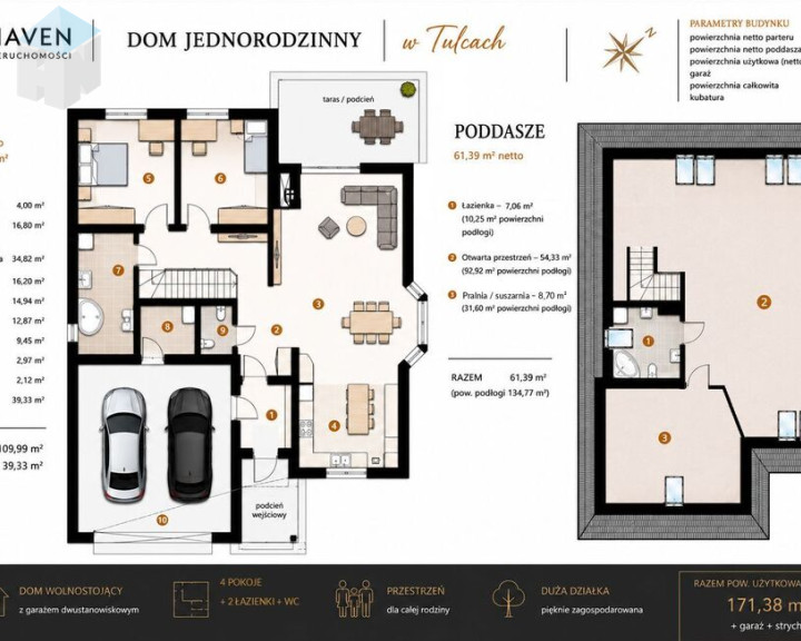 Dom Sprzedaż Tulce Orzechowa